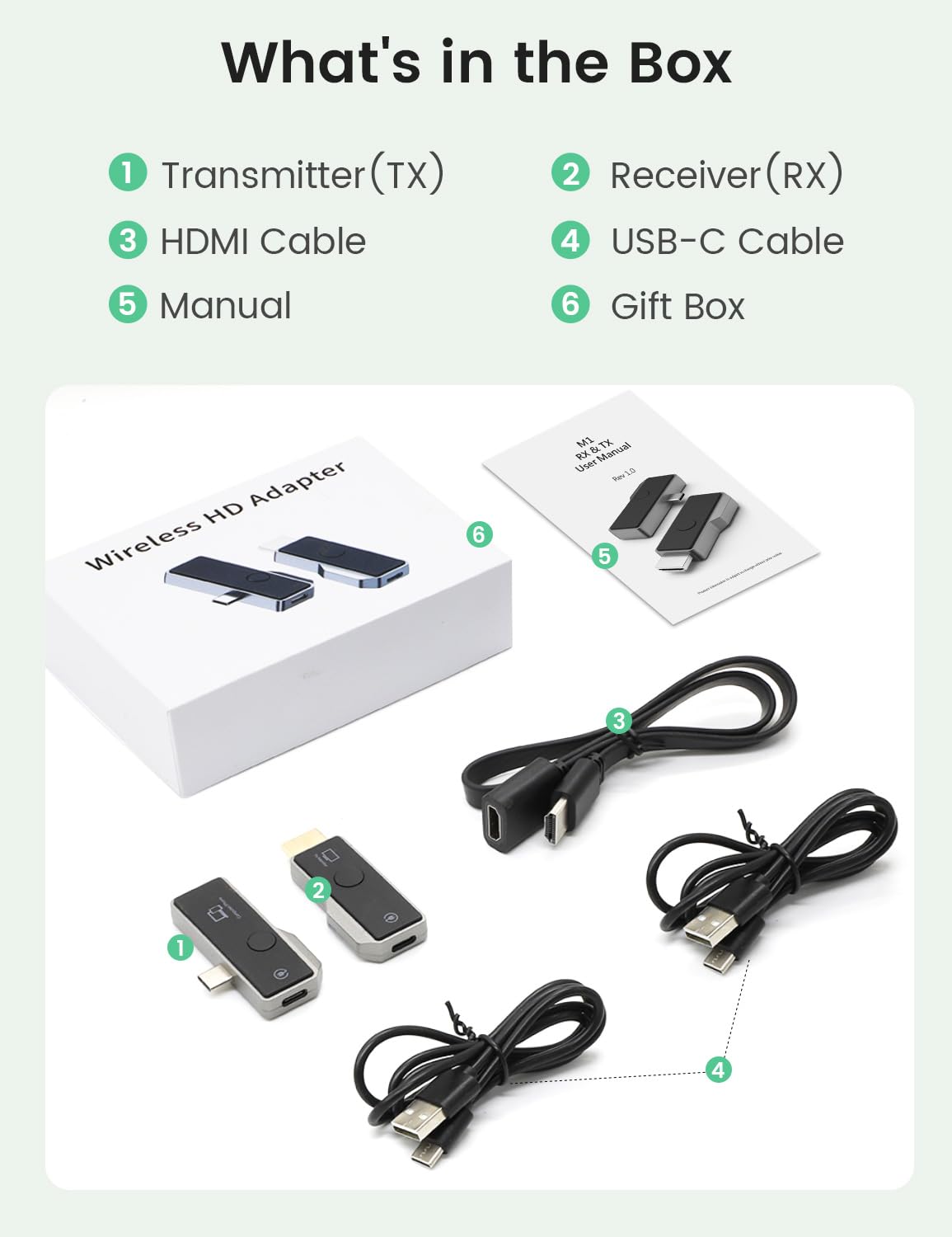 Wireless HDMI Transmitter and Receiver Kit Support Type-C Phone/Pad/Laptop