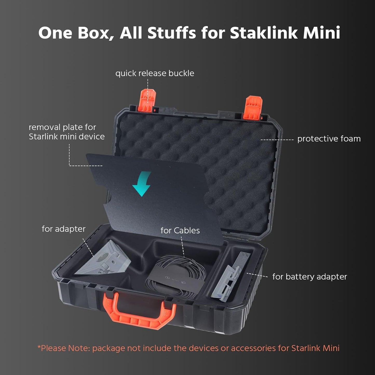 Starlink Mini Storage Case – Waterproof, Portable Organizer for Starlink Accessories | Durable PP & EVA Material | Ideal for Outdoor Travel