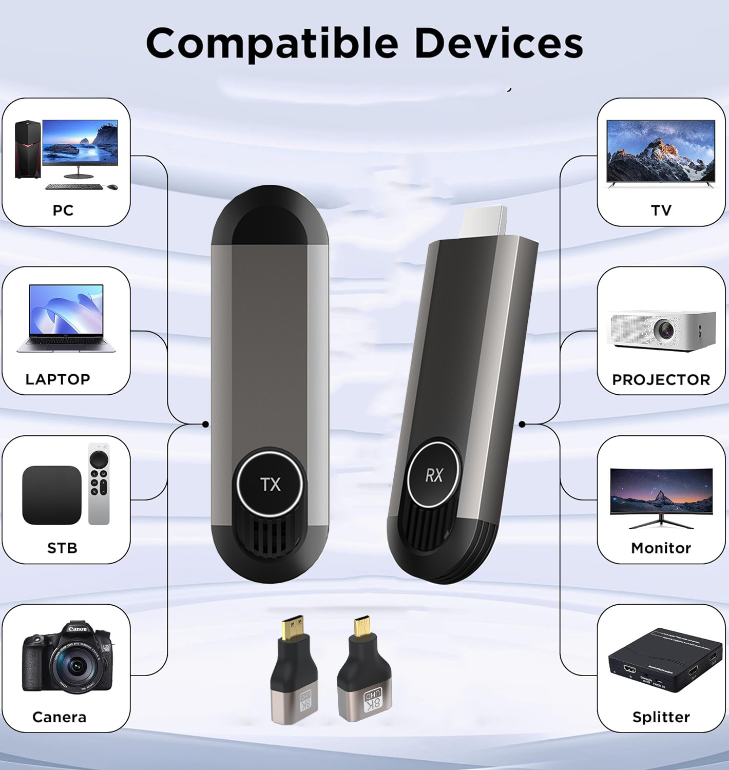 Wireless HDMI Transmitter and Receiver 1080P Plug and Play Support extended mode